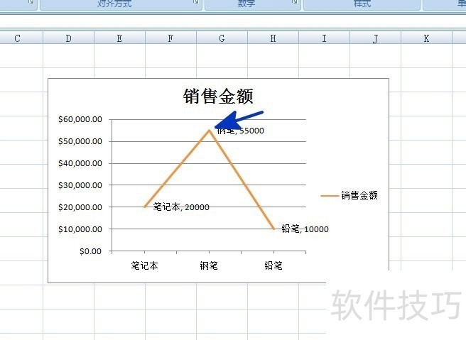 EXCEL中如何给折线图表添加数据标记