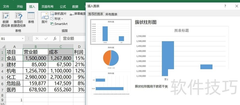 excel中动态变化图表怎么做？