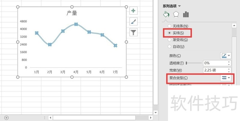 excel中折线图的美化方法