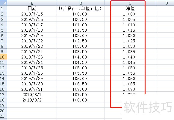 Excel怎么制作基金净值折线图