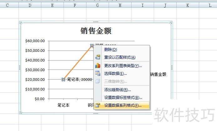 EXCEL中如何给折线图表添加数据标记