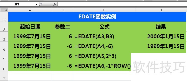 EXCEL函数DATEDIF与EDATE的区别