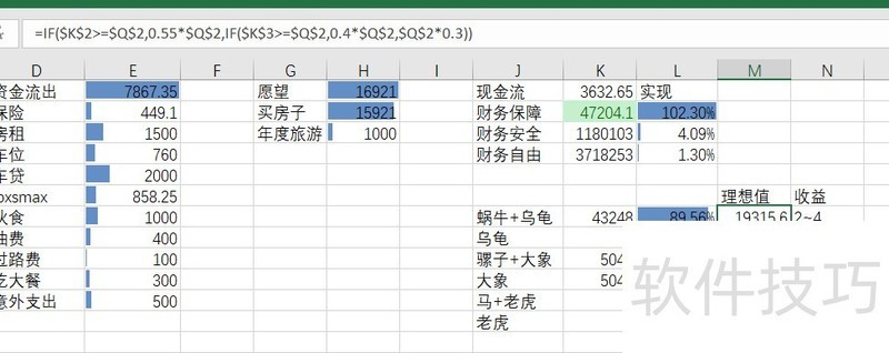 用excel维护个人资产表