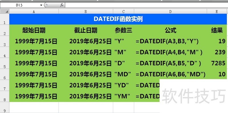 EXCEL函数DATEDIF与EDATE的区别