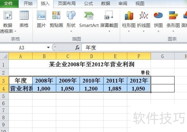 Excel中个性化图形图表绘制-软件技巧-ZOL软件下载