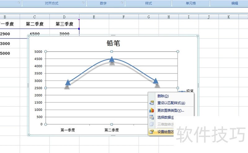 EXCEL中如何添加图表绘图区域中的渐变色效果-软件技巧-ZOL软件下载