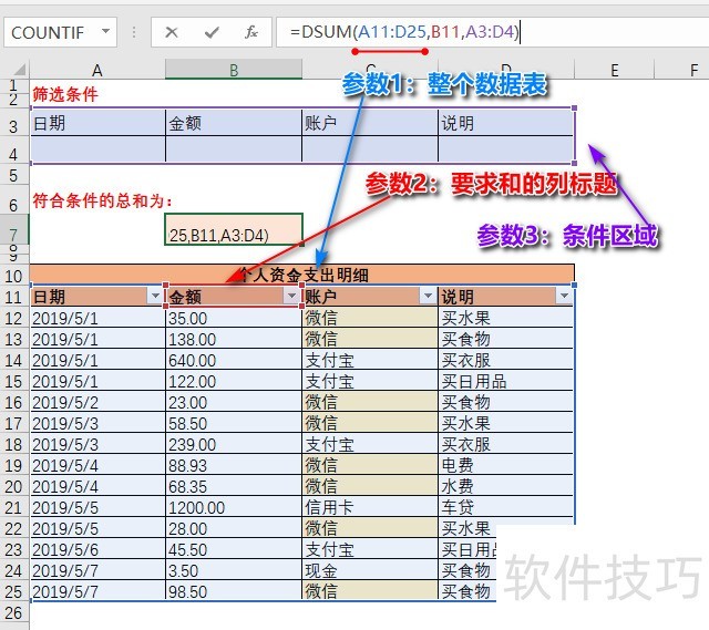 excel DSUMô