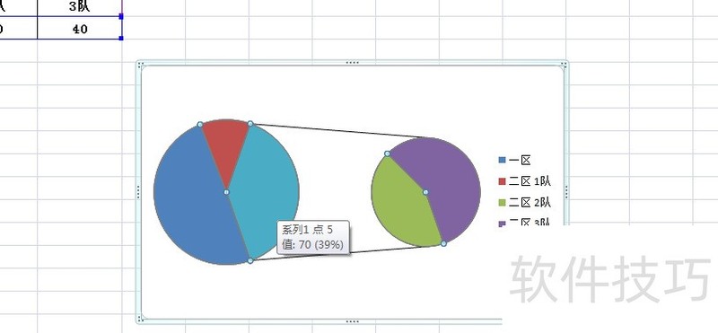 复合条饼图第二绘图区图片