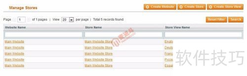 Magento多语言系统和多网店实现(软件) Magento多语言系统和多网店实现(软件)