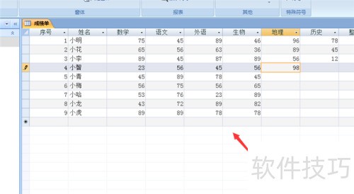 Access��ô�������ݿ⣿Access���ݿ���ô�ã�