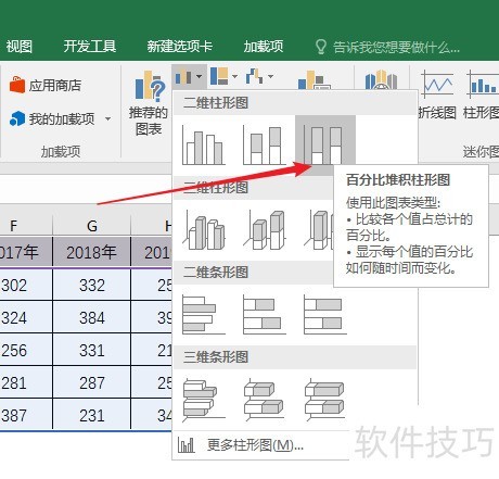 怎样制作简洁的Excel百分比堆积柱状图 怎样制作简洁的Excel百分比堆积柱状图
