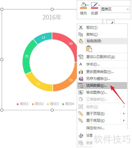 Excel怎样快速制作多组圆环图