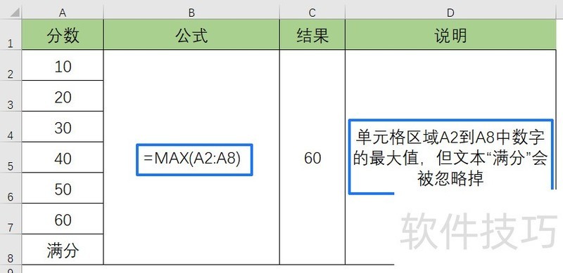 Excel函数——MAX找出数据中的最大值