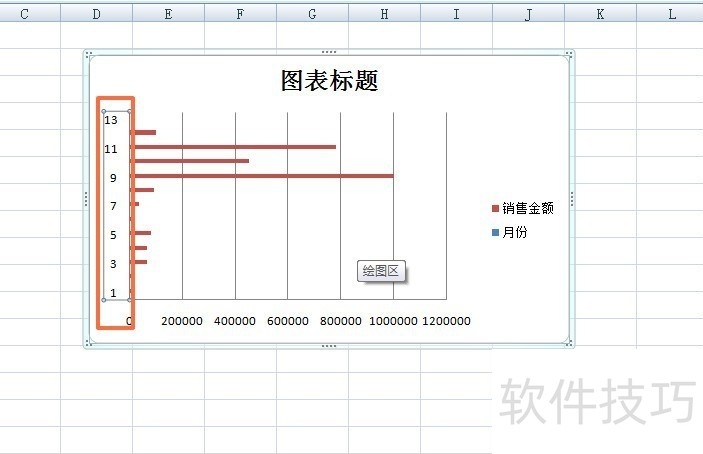 excel主次坐标轴调换