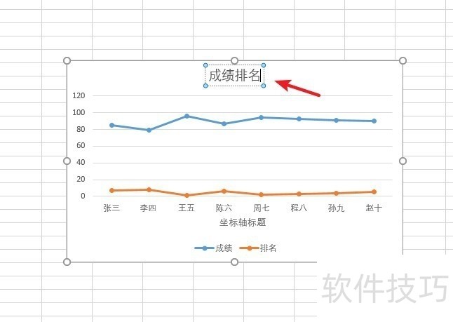 excel图表制作折线图-软件技巧-ZOL软件下载