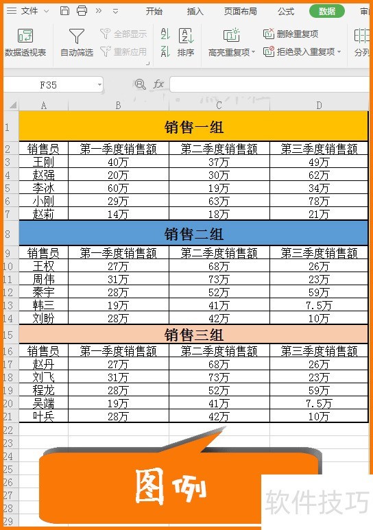 excel表格怎么数据分组