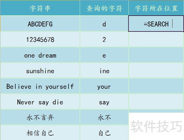 Excel SEARCHʹ÷