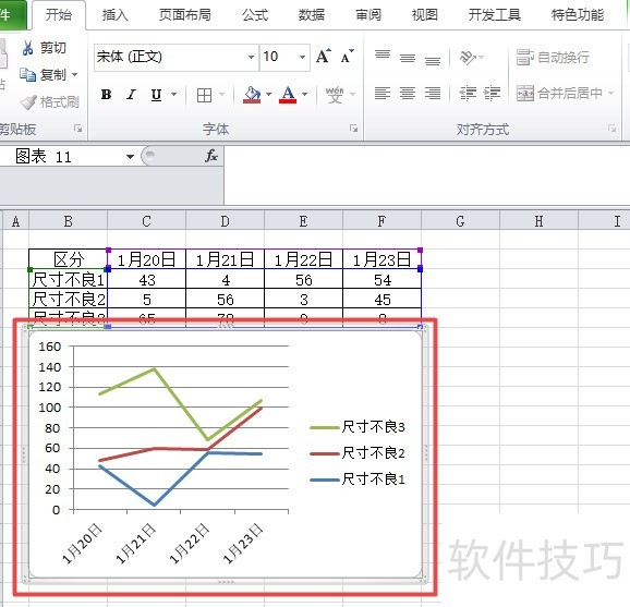 excel2010ζԲͼеԲǴ