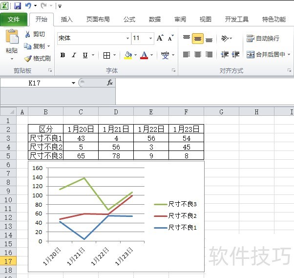 excel2010ζԲͼеԲǴ