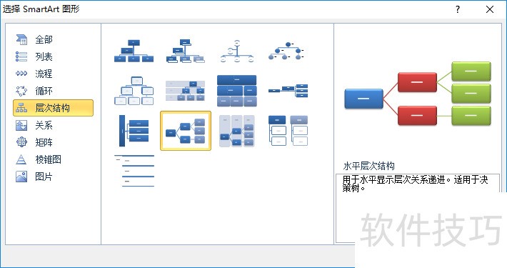 excel2010һˮƽνṹͼ