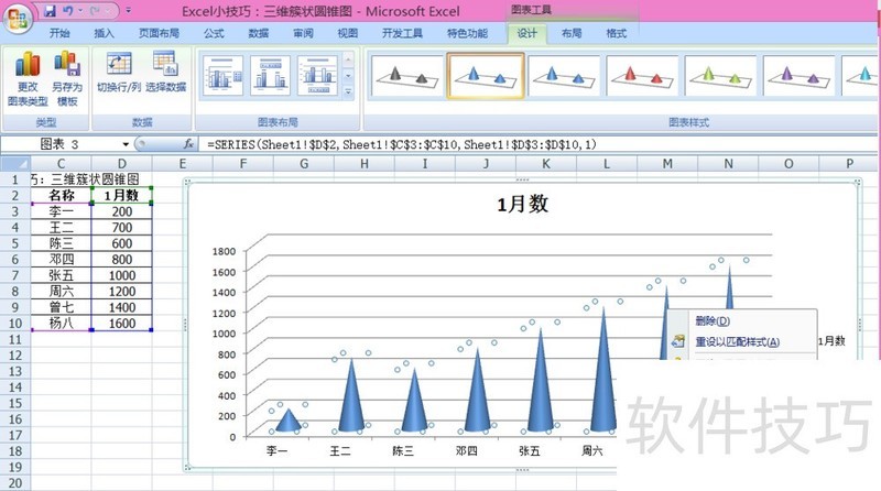 Excel小技巧：三维簇状圆锥图