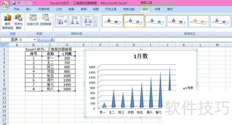 Excel小技巧：三维簇状圆锥图