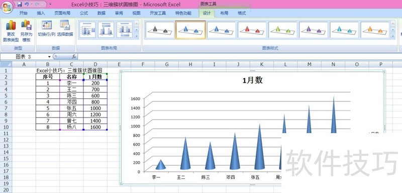 Excel小技巧：三维簇状圆锥图