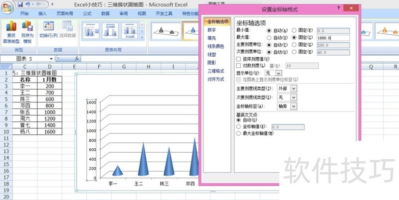 Excel小技巧：三维簇状圆锥图