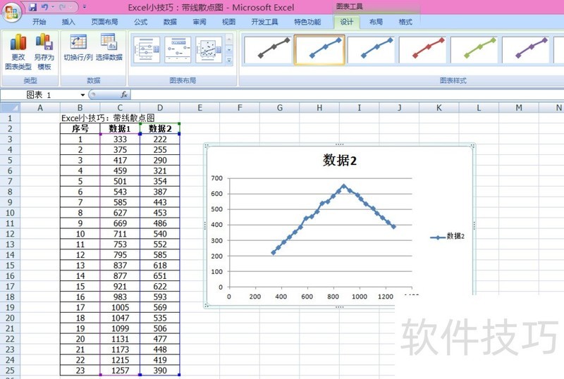 Excel小技巧：带线散点图