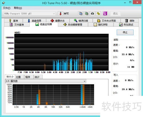 ��������Passport Ultra�ƶ�Ӳ��003����