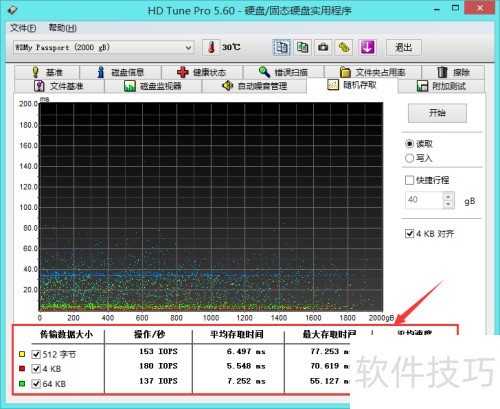 ��������Passport Ultra�ƶ�Ӳ��003����