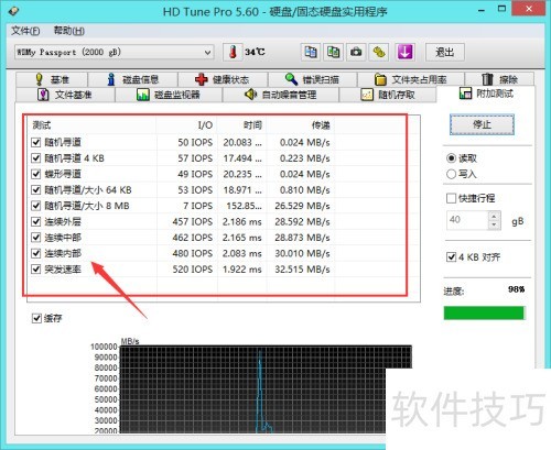 ��������Passport Ultra�ƶ�Ӳ��003����
