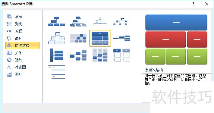 excel2010һνṹͼ