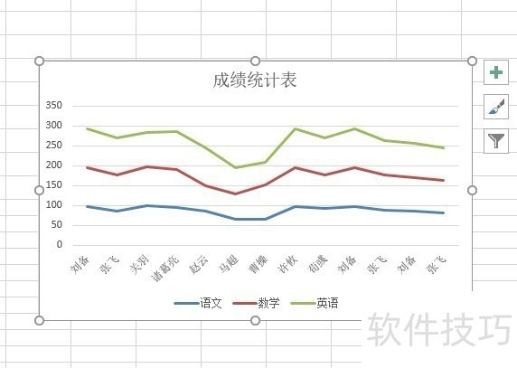 excel2016ͼôñ ޸ͼ