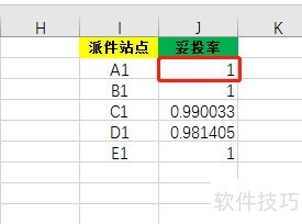 Vlookup函数如何使用