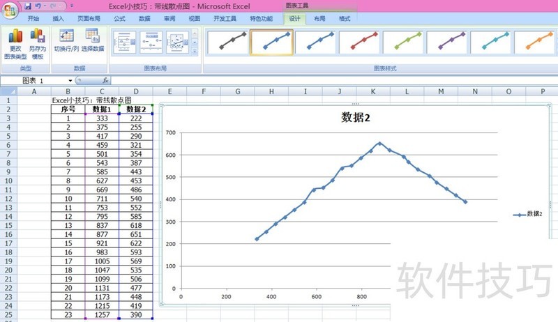 Excel小技巧：带线散点图