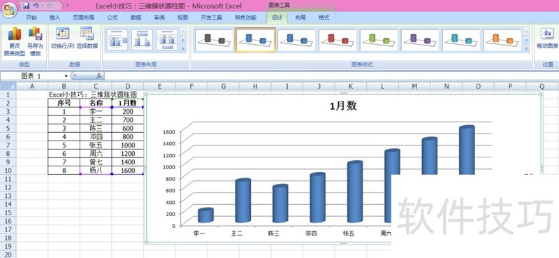 Excel小技巧：三维簇状圆柱图