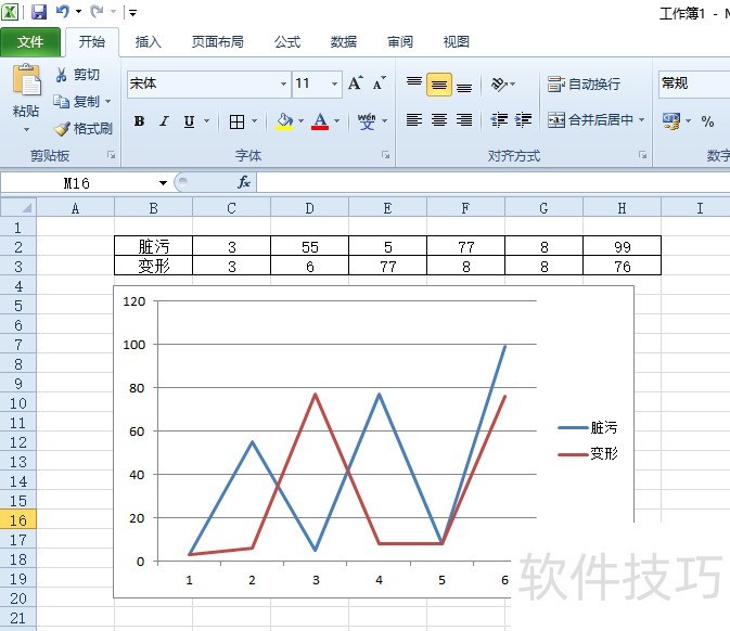 怎么插图表在excel