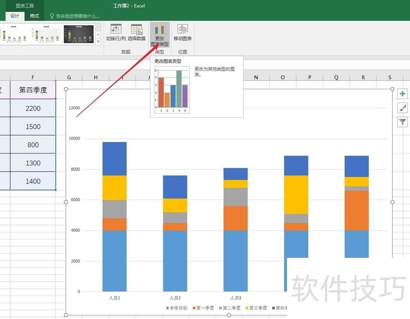 在Excel中制作季度数据与全年目标对比柱状图-软件技巧-ZOL软件下载