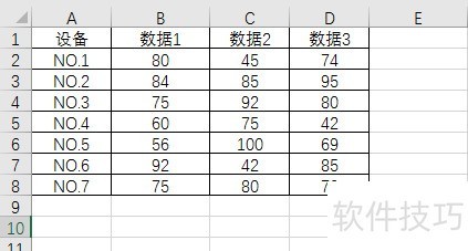 使用Excel图标集标注数据