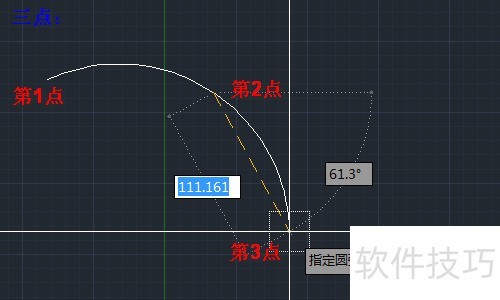 AutoCAD������Բ����AutoCADԲ���Ļ���