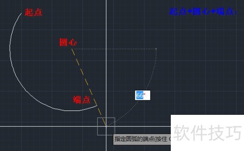 AutoCAD������Բ����AutoCADԲ���Ļ���