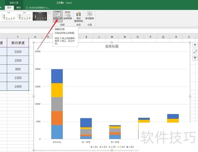 在Excel中制作季度数据与全年目标对比柱状图-软件技巧-ZOL软件下载