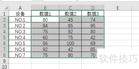 使用Excel图标集标注数据