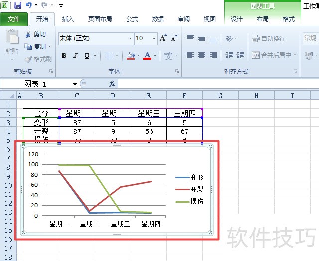 excel2010如何快速更换插入的图表