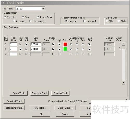 ʹ��CAM350�������