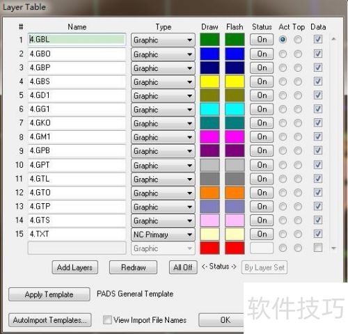 CAM350��ݼ���������