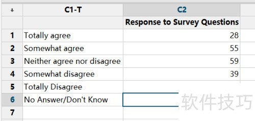 ��Minitab���ɡ����ʹ��minitab����ͼ��