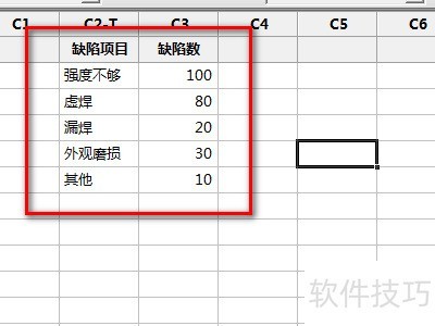 ���ʹ��minitab���ư���ͼ