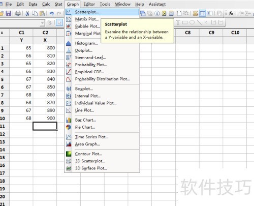 使用minitab生成散点图 使用minitab生成散点图